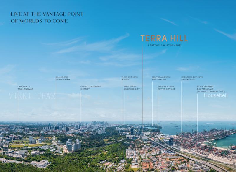 Terra Hill, S$ 2,486,000, 969 sqft, 公寓 - Condominium