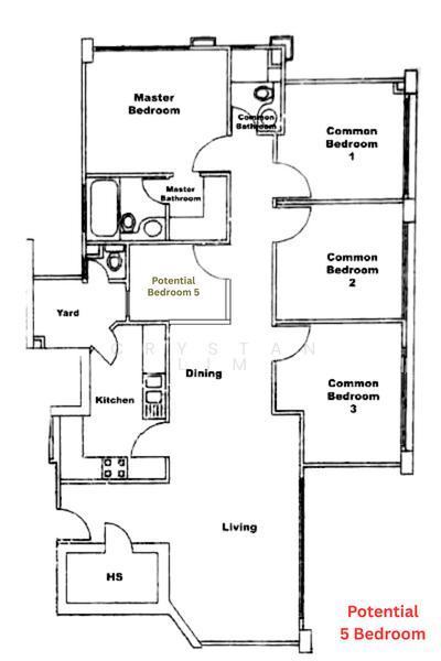 Super Cheap Freehold 4 Bedroom Mins walk to MRT, S$ 2,599,000, 1,281 sqft, Condos - Apartment