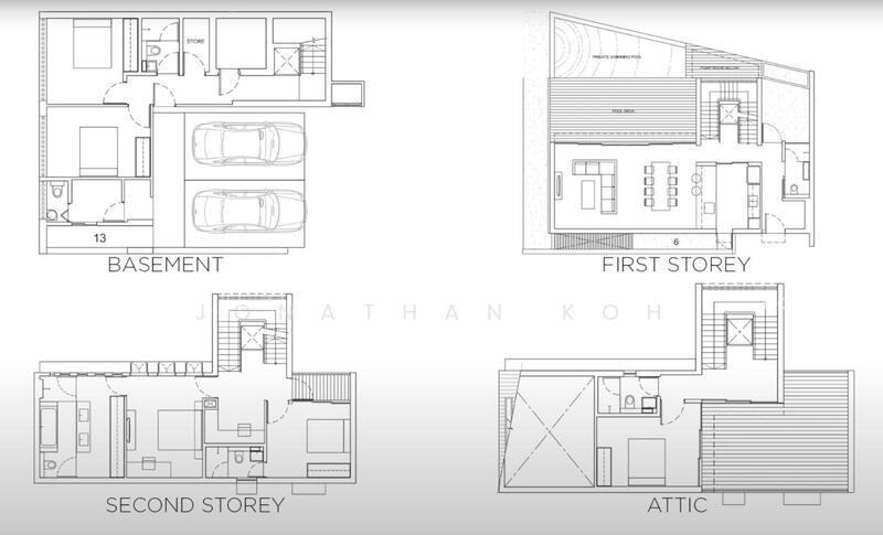 Rare corner semi detached with pool and lift for sale!!, S$ 4,690,000 (可协商价格), 6,997 sqft, 有地 - Cluster House