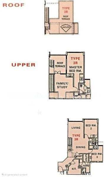 River Place(7)
