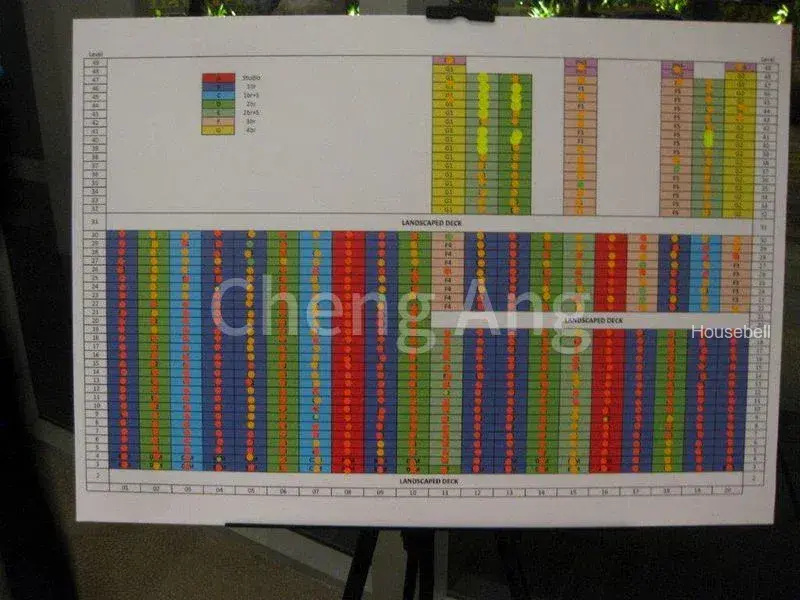 DUO Residences, S$ 5,250,000, 1,722 sqft, Condos - Apartment